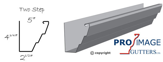 colonial_profile